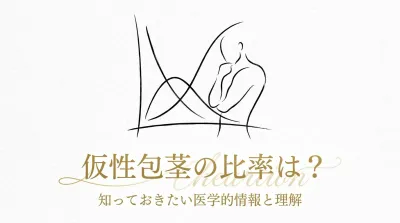 仮性包茎の比率は？